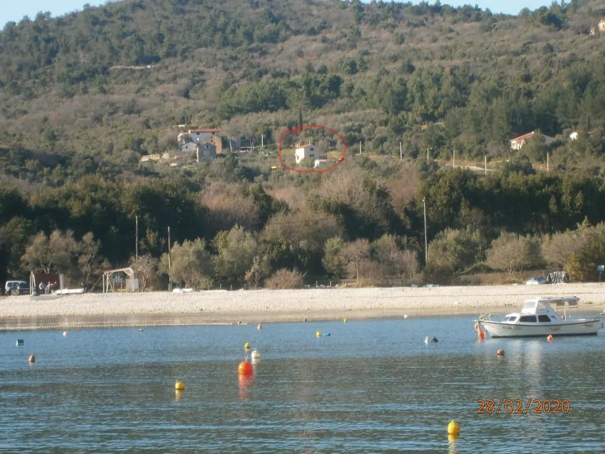 Haus Felix ile iletişim
