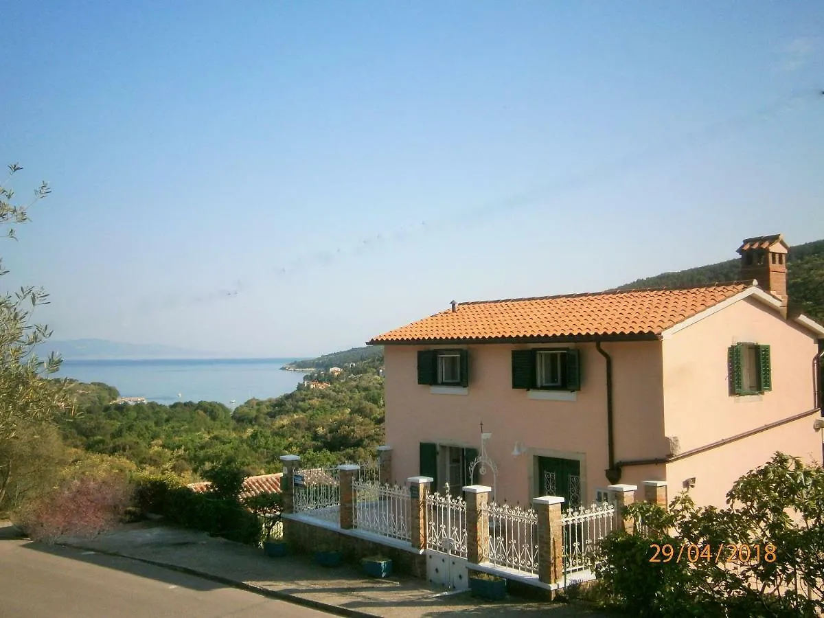 Apartmán Haus Felix Labin  Labin (Istria)